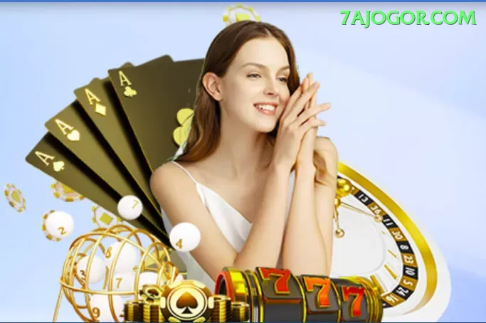 Aviator 7ajogo